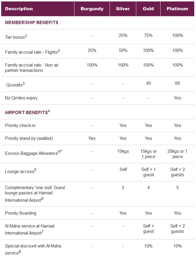 q-benefits-1