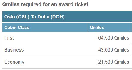q-award-ticket
