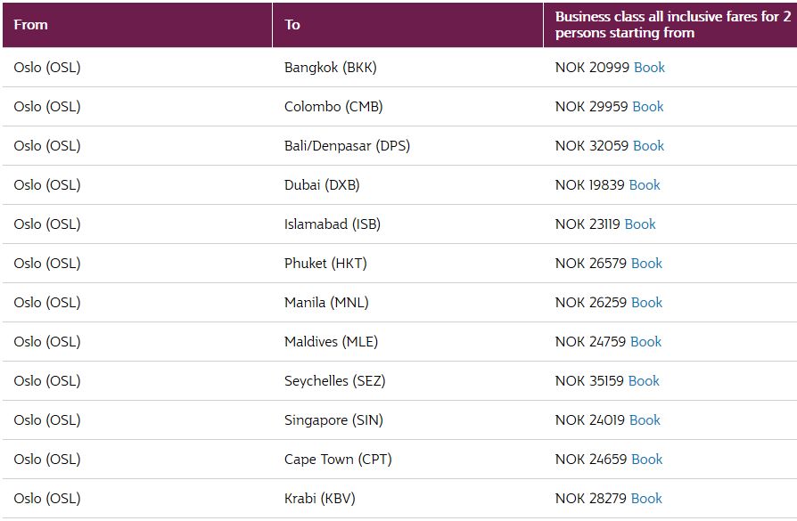 Utsnitt fra Qatar Airways sine hjemmesider.