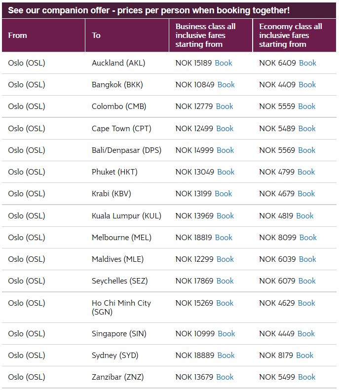 Utsnitt fra Qatar Airways sin hjemmeside