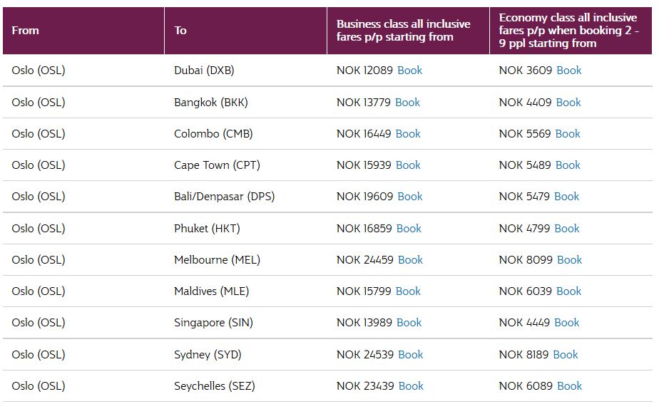 Utsnitt fra Qatar Airways sine hjemmesider
